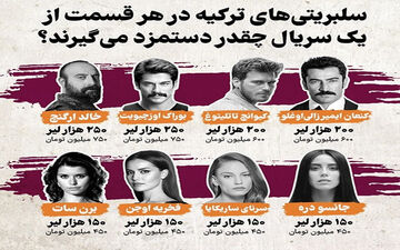 پرده برداری از دستمزد 8 بازیگر زن و مرد سوپراستار 
