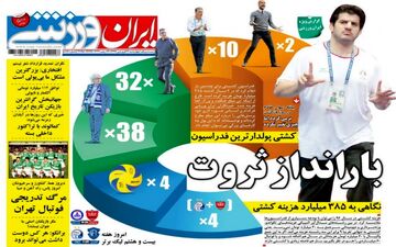 روزنامه های ورزشی چهارشنبه ۲۲ فروردین ۹۷