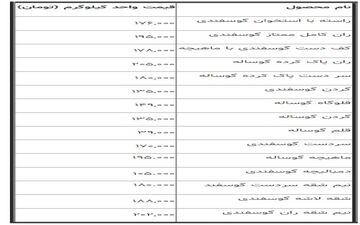 هر کیلو گوشت گوسفندی تنظیم بازاری چند؟
