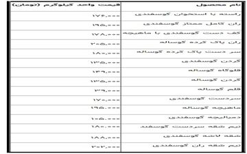 هر کیلو گوشت گوسفندی تنظیم بازاری چند؟
