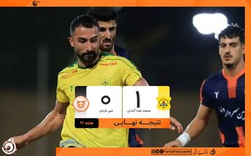 خیز بلند «برزیل ایران» برای بازگشت به لیگ برتر؛ صنعت نفت با فتح کرمان در یک‌قدمی پلی‌آف!

