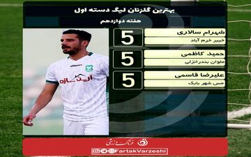 صدر ۳ نفره شد!