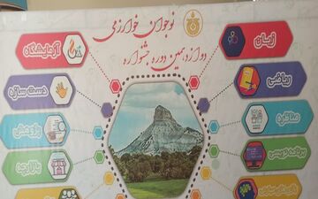 جشنواره نوجوان خوارزمی؛ درخشش دانش‌آموزان ملاردی با ۲۷ رتبه برتر