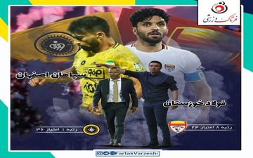 فولاد خوزستان - سپاهان اصفهان؛ چشم و امید یحیی به جواد با هر نوع فوتبال!