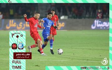 خلاصه بازی استقلال 0 - تراکتور 2 + ویدئو