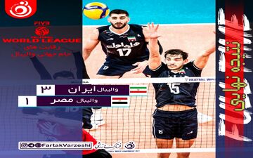 

صعود ایران به مرحله مسجل شد/ بلند قامتان ایران برای سرگروهی می‌جنگند
