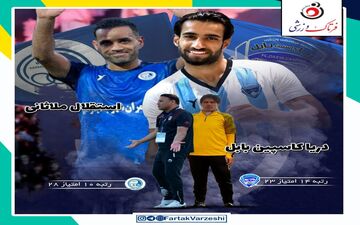 در صورت شکست، خطر سقوط در کمین بابلی‌ها/ حضور آبی پوشان در هاله‌ای از ابهام! 