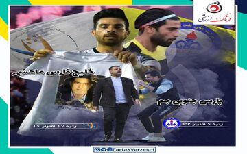 زنده نگه داشتن امیدها برای صعود و بقا / هر دو تیم با تمام توان به میدان می‌آیند 