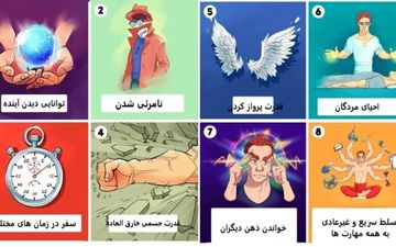 تست شخصیت شناسی | این تست قدرت ماورایی شما را فاش می‌کند!!