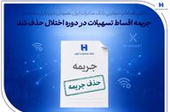حذف جریمه اقساط تسهیلات در دوره اختلال توسط بانک صادرات ایران