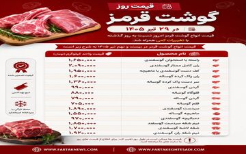 قیمت گوشت قرمز امروز ۲۹ تیر ۱۴۰۵ | نرخ جدید گوشت گوسفندی و گوساله در بازار