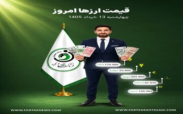 قیمت دلار، یورو، پوند و دیگر ارزها امروز ۱۳ خرداد ۱۴۰۵