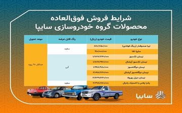 فروش فوق العاده ۸ محصول سایپا شروع شد
