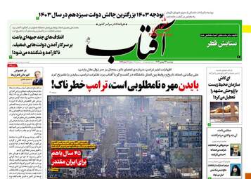 AftabYazd