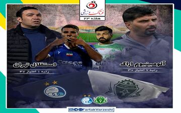 استقلال- آلومینیوم اراک؛ بازی که جای اشتباه برای نکونام ندارد