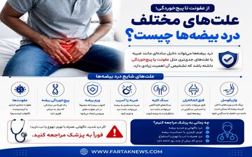از عفونت تا پیچ‌خوردگی؛ علت‌های مختلف درد بیضه‌ها چیست؟