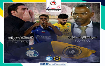 سپاهان - استقلال؛ آزمایش سخت نکونام و مورایس در بازی بزرگ هفته