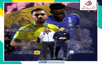گل‌ گهر سیرجان- نفت آبادان؛ آیا سیرجانی‌ها به کرمانی‌ها خدمت می‌کنند؟
