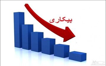 نرخ بیکاری کرمانشاه در پاییز امسال چگونه بود؟