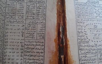 سکوت معنادار روحانیون برجسته؛ چرا خرافات و دعانویسی در جامعه رواج یافته است؟