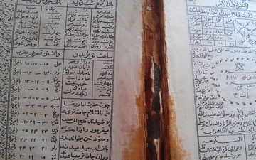 سکوت معنادار روحانیون برجسته؛ چرا خرافات و دعانویسی در جامعه رواج یافته است؟