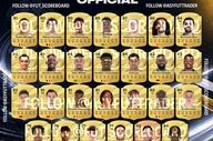 نمرات بازیکنان رئال مادرید در EA Sports FC 27 اعلام شد