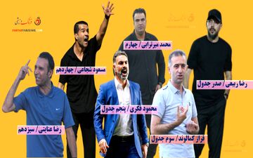 لیگ یک و معمای تساوی‌ها؛ اختلاف ۱۳ پله‌ای هوادار و صنعت نفت بدون باخت