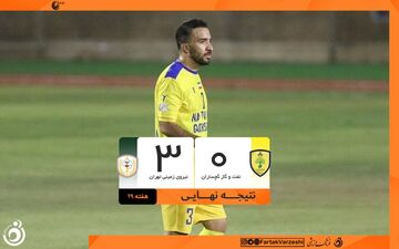 ‌شلیک نهایی نیروی زمینی در گچساران؛ بقای سربازان قطعی شد