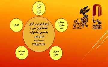  فیلم‌های محبوب تماشاگران در نهمین روز جشنواره