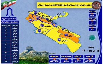 آخرین وجدیدترین آمارکرونایی دراستان ایلام تا15خرداد1400