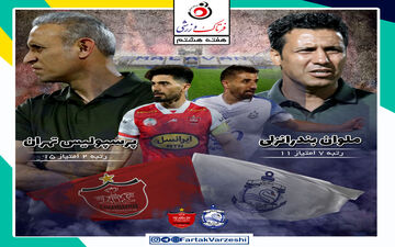 ملوان بندرانزلی  - پرسپولیس؛ این ملوان برای پرسپولیس خطرناک است 