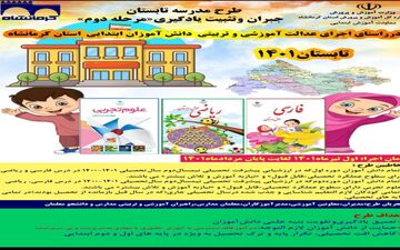 
اجرای ۲ طرح رایگان ملی "جبران و تثبیت‌ یادگیری‌" و "مطالعه دقیق، یادگیری عمیق" در مدارس کرمانشاه