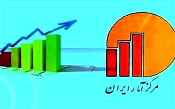 افزایش 10 درصدی کالاهای با دوام در یک ماه
