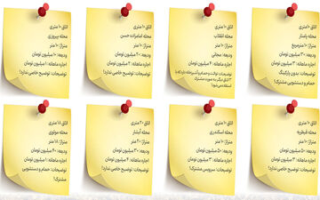 اگهی خانه های 10 متری در تهران / اوضاع خیلی خراب است!