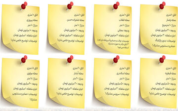 اگهی خانه های 10 متری در تهران / اوضاع خیلی خراب است!