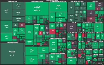 بورس صعود کرد