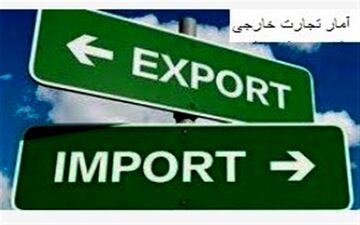 کلیه مجوزهای صادرات مرغ از ۱۴ تیر ماه ملغی گردید