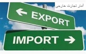 کلیه مجوزهای صادرات مرغ از ۱۴ تیر ماه ملغی گردید