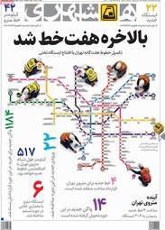 صفحه نخست روزنامه‌ها چهارشنبه ۲۳ اردیبهشت ۱۴۰۵