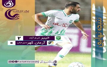 امیدهای شاگردان کمالوند برای صعود هم چنان زنده ماند