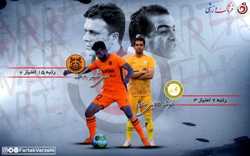 جدال مربیان شیرازی در شهر یاقوت