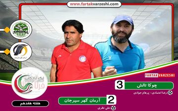 برد ارزشمند چوکا در آخرین بازی نیم فصل/آرمان گهر با شهبا  پیش به سوی قعر