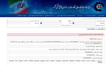  واردات "کیا" و "بنز "ممنوع شد