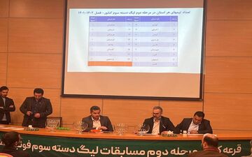 قرعه کشی مرحله نهایی لیگ دسته سوم برگزار شد