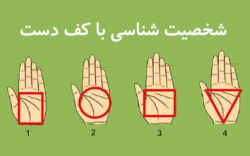 شخصیت شناسی| کف دستت رو نگاه کن و یکی از تصاویر رو انتخاب کن تا شخصیت واقعیت رو بگم!