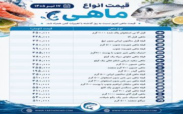 جدیدترین قیمت آبزیان اعلام شد؛ فیله شوریده همچنان گران‌ترین محصول