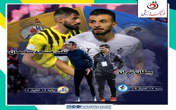 پیکان - نفت مسجد سلیمان؛ عنایتی در فکر بقا