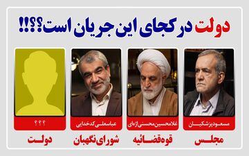 آیا «بدون توقف» متوقف می‌شود؟/ دولتی‌ها حاضر به حضور در برنامه نشدند