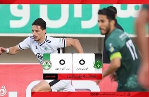 خلاصه بازی آلومینیوم اراک ۰-۰ ذوب‌آهن؛ تساوی بدون گل در لیگ برتر