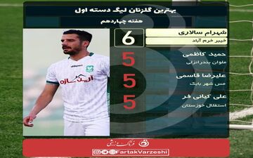 شهرام به صدر جدول رسید